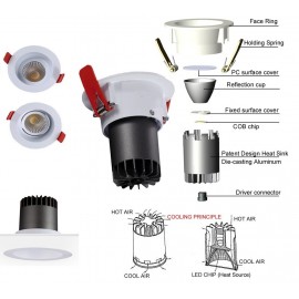Spot encastré rond fixe 10W LED